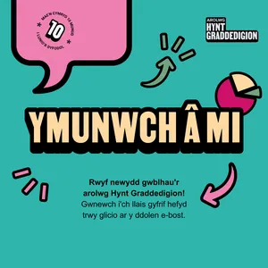 Delwedd i'w chadw a'i huwchlwytho i'ch cyfryngau cymdeithasol i rannu eich bod wedi cwblhau'r arolwg. Mae'n darllen "Ymunwch â mi - rwyf newydd gwblhau'r arolwg Hynt Graddedigion! Gwnewch i'ch llais gyfrif hefyd trwy glicio ar y ddolen e-bost".